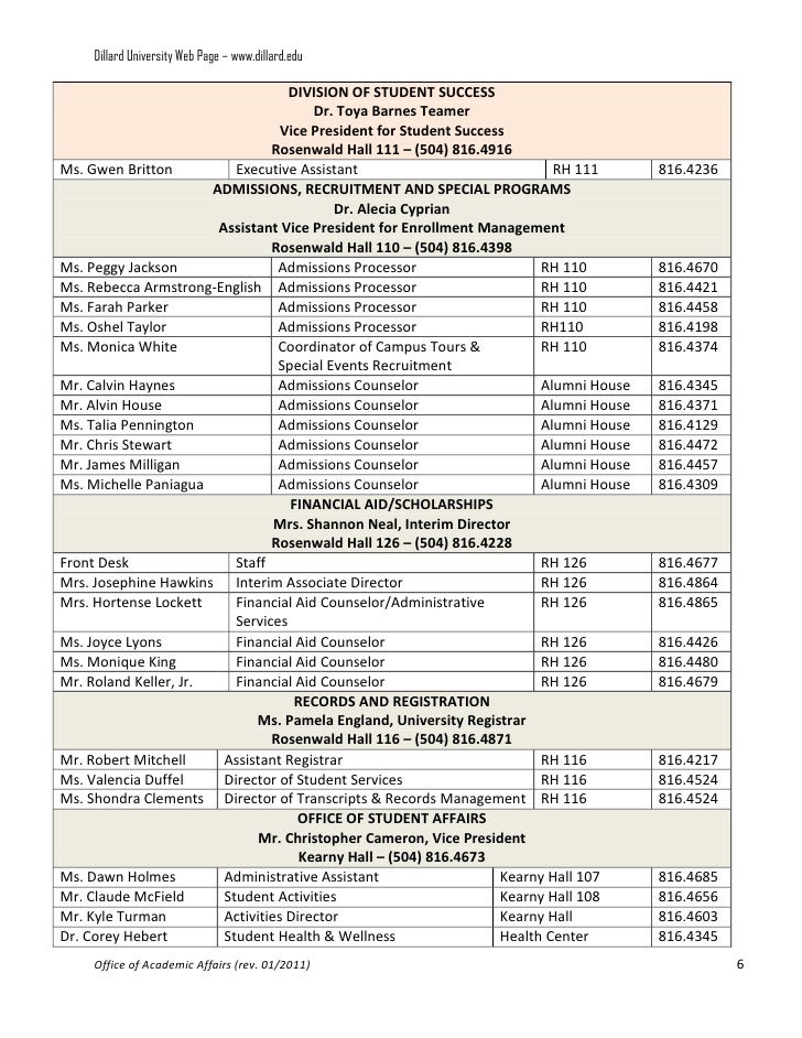 Dillard University Faculty Resource Guide Spring 2011