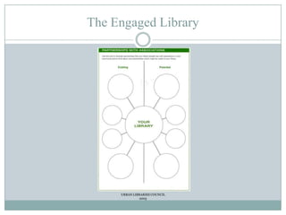Public Libraries As E-Government Partners“For an e-government service provision partnershipbetween government agencies and public libraries tobe successful and of continuing benefit to clients inthe future, cooperative funding strategies foradditional technology, as well as staff training, mustbecome a high priority issue in communities across thecountry.”Robert Davidsson, ManagerGovernment Research Service SectionLibrary System, Palm Beach County Florida