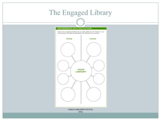 Making Good Things Happen“Equal effort is required on the part of localgovernment and library in improving the quality ofcitizens’ lives and increasing opportunities for all.”Pete Giacoma, DirectorDavis County Library, Utah 