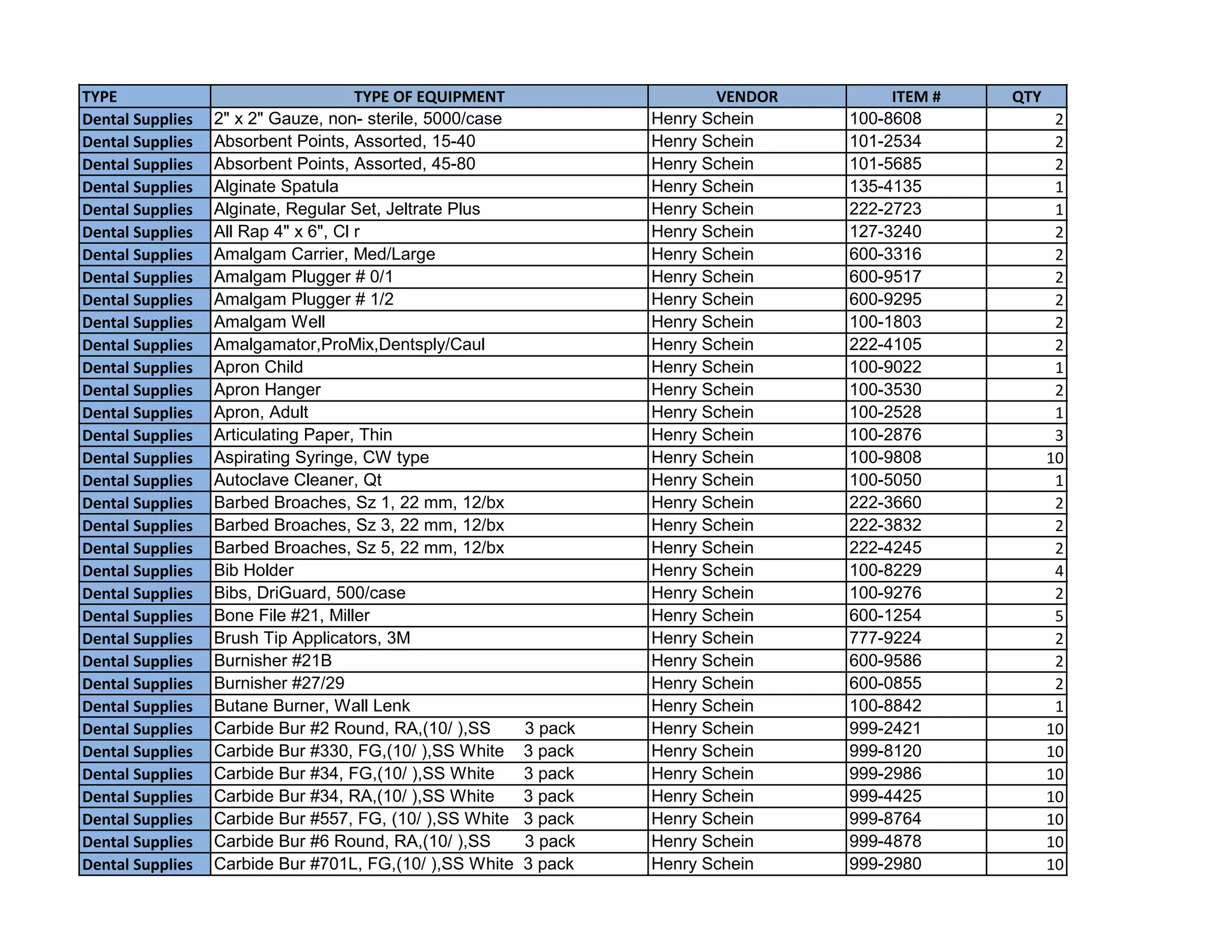 Dilley children jail contract | PDF