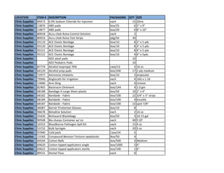 LOCATION ITEM # DESCRIPTION PACKAGING QTY SIZE
Clinic Supplies 89473 0.9% Sodium Chloride for Injection each 15 20mL
Clinic Supplies 13876 ABD pads box/25 6 5" x 9"
Clinic Supplies 13877 ABD pads box/20 6 8" x 10"
Clinic Supplies 80018 Accu-chek Aviva Control Solution each 2
Clinic Supplies 80016 Accu-chek Aviva Test Strips pkg/50 30
Clinic Supplies 93119 ACE Elastic Bandage box/10 8 2" x 5 yds
Clinic Supplies 93120 ACE Elastic Bandage box/10 8 3" x 5 yds
Clinic Supplies 93121 ACE Elastic Bandage box/10 8 4" x 5 yds
Clinic Supplies 93122 ACE Elastic Bandage box/10 4 6" x 5yds
Clinic Supplies AED adult pads 10
Clinic Supplies AED Pediatric Pads 10
Clinic Supplies 87774 Alcohol Isopropyl 70% case/12 2 16 oz
Clinic Supplies 64120 Alcohol prep pads box/200 17 2-ply medium
Clinic Supplies 72977 Ammonia inhalants box/10 2 ampoules
Clinic Supplies 79946 Angiocath for irrigation each 4 16G x 1.16
Clinic Supplies 13040 Arm Sling each 4 Unisize
Clinic Supplies 82465 Bacitracin Ointment box/144 4 1.0 gm
Clinic Supplies 68188 Bandage X-Large Sheer plastic box/50 10 2" x 4"
Clinic Supplies 68182 Bandaids - Fabric box/100 22 3/4" x 3" strips
Clinic Supplies 68184 Bandaids - Fabric box/100 4 knuckle
Clinic Supplies 68187 Bandaids - Fabric box/100 22 spot 7/8"
Clinic Supplies 46087 Barrier Protective Glasses box/10 8
Clinic Supplies 96678 Betadine Solution each 2 16 oz
Clinic Supplies 55436 Biohazard Wastebags box/50 3 10-15 gal
Clinic Supplies 90548 Bio-sharps Container w/ Lis each 40 5 QT
Clinic Supplies 16553 Bloodborne Pathogen Spill Kit each 15 4 oz
Clinic Supplies 53732 Bulb Syringes each 20 3 oz
Clinic Supplies 97040 Cold pack Case/24 5
Clinic Supplies 13183 Compound Benzoin Tincture swabsticks Box/50 4
Clinic Supplies 69544 Cotton Balls box/500 3 Medium
Clinic Supplies 69620 Cotton tipped applicators single box/1000 2 6"
Clinic Supplies 69622 Cotton tipped applicators sterile box/100 1 6"
Clinic Supplies 89531 Dental Floss each 0
 