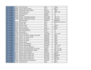 Clinic Supplies 37696 Dial Hand Soap each 6 I gal
Clinic Supplies 98696 Diaper Relief ointment each 40 4 oz
Clinic Supplies 88392 Disposable Sterile Scalpels Box/10 2 #11
Clinic Supplies 76973 Drape sheet 2 ply case/100 3 40" x 48"
Clinic Supplies 68754 Dry washcloths bag/50 1
Clinic Supplies 41604 Duoderm box/10 3
Clinic Supplies 66656 Eartips - disposable otoscope box/1000 3 2.5 mm
Clinic Supplies 53984 Eartips - disposable otoscope box/1000 3 4.0 mm
Clinic Supplies EKG Electrodes 100/box 10 100/box
Clinic Supplies 91725 Emesis basin each 60 700 cc, 9.7 x 4.7 x 2
Clinic Supplies 81766 Epsom salts each 1
Clinic Supplies 29736 Eucerin cream each 6 16 oz
Clinic Supplies 83755 Eucerin cream each 50 1 oz
Clinic Supplies 83410 Exam table paper case/12 12 18"
Clinic Supplies 8503 Eye Chart (Illiterate) each 3
Clinic Supplies 78149 Eye patches box/12 2
Clinic Supplies 70748 Fluff Underpad case/300 2 17" x 24"
Clinic Supplies 81101 Gauze, non woven sponges, non-sterile bag/200 8 2x2
Clinic Supplies 93357 Gauze, non woven, sterile pkg/100 8 4x4
Clinic Supplies 20983 Gauze, non-sterile bag/200 8 2x2
Clinic Supplies 91543 Gauze, non-sterile bag/200 8 4x4
Clinic Supplies 17532 Gauze, Sterile box/100 5 2x2
Clinic Supplies 08664 Gauze, Telfa Adhesive box/100 3 3x4
Clinic Supplies 72059 Gauze, Telfa Bandage box/400 3 2" x 3 3/4
Clinic Supplies 74465 Gauze, Telfa, Non-Adhesive box/50 3 3" x 4"
Clinic Supplies 55502 Gauze-conforming Stretch, non-sterile bag/12 6 3" x 4.1 yds
Clinic Supplies 73979 Gauze-Conforming Stretch, Sterile bag/12 12 3" x 4.1 yds
Clinic Supplies 52932 Gloves - Sterile Surgical box/50 1 Size 8
Clinic Supplies 85271 Gloves Nitrile, Powder-free box/100 40 Small
Clinic Supplies 85272 Gloves Nitrile, Powder-free box/100 70 Medium
Clinic Supplies 85273 Gloves Nitrile, Powder-free box/100 70 Large
Clinic Supplies 85274 Gloves Nitrile, Powder-free box/100 20 X-Large
Clinic Supplies 13903 Graduated Suction Catheter Kit case/50 3 6 Fr
Clinic Supplies 17614 Hand Sanitizer each 18 8 oz
 