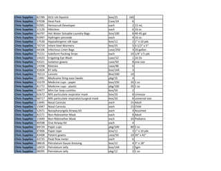 Clinic Supplies 82789 HCG UA Dipstick box/25 160
Clinic Supplies 97038 Heat Pack Case/24 6
Clinic Supplies 92991 Hemoccult Developer each 2 15 mL
Clinic Supplies 11126 Hibiclens each 6 16 oz
Clinic Supplies 66797 Hot Water Soluable Laundry Bags box/100 8 40-45 gal
Clinic Supplies 92997 Hydrogen peroxide each 4 16 oz
Clinic Supplies 17530 Hypoallergenic silk tape box/12 2 1" x 10 yds
Clinic Supplies 70719 Infant Heel Warmers box/25 5 3-1/2" x 5"
Clinic Supplies 44106 Infectious Linen Bags case/250 3 20 gallon
Clinic Supplies 75151 Iodoform Packing Strips each 10 1/4" x 5 yds
Clinic Supplies 14323 Irrigating Eye Wash case/12 1 16 Oz
Clinic Supplies 93321 Isolation gowns case/50 8 one size
Clinic Supplies 14358 Kleenex case/48 6
Clinic Supplies 92604 KY Jelly box/144 3
Clinic Supplies 76513 Lancets Box/200 10
Clinic Supplies 15991 Medicaine Sting ease Swabs pkg/10 4
Clinic Supplies 55579 Medicine cups - paper box/250 20 1 oz
Clinic Supplies 81772 Medicine cups - plastic pkg/100 20 1 oz
Clinic Supplies 59477 Mini Ear loop curettes box/50 2
Clinic Supplies 82672 N95 particulate respirator mask box/20 8 Univsize
Clinic Supplies 68717 N95 particulate respirator/surgical mask box/20 8 universal size
Clinic Supplies 15045 Nasal Cannula each 15 Adult
Clinic Supplies 15047 Nasal Cannula each 15 Child
Clinic Supplies 52971 Nasopharyngela Airway Kit each 4 Assorted
Clinic Supplies 82271 Non-Rebreather Mask each 8 Adult
Clinic Supplies 15049 Non-Rebreather Mask each 10 Pediatric
Clinic Supplies 80598 Oral Airway Kit each 4
Clinic Supplies 89724 Paper cups pkg/100 80 5 oz
Clinic Supplies 87406 Paper tape box/12 3 1" x 10 yds
Clinic Supplies 83408 Patient gowns case/50 10 30" x 42"
Clinic Supplies 43735 Peak flow meter each 6
Clinic Supplies 08618 Petrolatum Gauze dressing box/12 4 3" x 18"
Clinic Supplies 10419 Petrolatum Jelly box/144 2 5gm
Clinic Supplies 98395 Petrolatum Jelly pkg/12 3 1 oz
 
