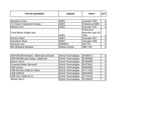 Operatory Chair ADEC Cascade 1040 4
12 O'clock Treatment Console ADEC Preference 5580 4
Delivery Unit ADEC Cascade 3181 4
Track-Mount Single Light
ADEC
Preference
Mounted Light 28-
1461 4
Doctor's Stool ADEC Cascade 1601 4
Assistant's Stool ADEC Cascade 1626 4
Intraoral x-ray GENDEX GX-770 4
M9 Ultraclave Sterilizer Sullivan-Schein 386-1150 2
CDR DICOM Software - Multi-User w/Guide Schick Technologies B1050013 4
CDR DICOM User Guide - additional Schick Technologies B1050006 1
Sensor size 2 Schick Technologies B1204050 4
Universal Holder Set-size2 Schick Technologies B1073061 4
USB remote Schick Technologies B2204000 4
USB Remote Cable (5 meter) Schick Technologies A1111300 4
USB CAM Kit Schick Technologies B6303000 4
USB Cam Cable (5 m) Schick Technologies A1119100 4
Sensor size 0 Schick Technologies B1303050 4
ITEM #TYPE OF EQUIPMENT VENDOR QTY
 