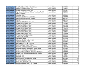 Dental Supplies Head Rest Cover, 13" x 10", 500/case Henry Schein 101-8627 2
Dental Supplies H-Files, Sz 15-40, 30 mm, 6/bx Henry Schein 123-8623 2
Dental Supplies H-Files, Sz 45-80, 30 mm, 6/bx Henry Schein 123-1931 2
Dental Supplies High Speed Handpiece, Midwest Tradition, Push 7
Button,Fiberoptic
Henry Schein 772-7345 1
Dental Supplies Hollenbac #3S Henry Schein 600-0937 2
Dental Supplies Hurricaine Gel Topical Anesthetic Henry Schein 916-6726 3
Dental Supplies In-Room Sharps Disposal System Henry Schein 666-3672 2
Dental Supplies IRM Kit Henry Schein 222-1135 1
Dental Supplies K-Files, Sz 08, 25mm, 6/bx, Kerr Henry Schein 123-2411 2
Dental Supplies K-Files, Sz 10, 25 mm, 6/bx Henry Schein 123-0485 2
Dental Supplies K-Files, Sz 15, 25 mm, 6/bx Henry Schein 123-1546 2
Dental Supplies K-Files, Sz 20, 25 mm, 6/bx Henry Schein 123-4928 2
Dental Supplies K-Files, Sz 25, 25 mm, 6/bx Henry Schein 123-5710 2
Dental Supplies K-Files, Sz 30, 25 mm, 6/bx Henry Schein 123-8203 2
Dental Supplies K-Files, Sz 35, 25 mm, 6/bx Henry Schein 123-6151 2
Dental Supplies K-Files, Sz 40, 25 mm, 6/bx Henry Schein 123-9608 2
Dental Supplies K-Files, Sz 45-70, 25mm,6/bx Henry Schein 123-0406 2
Dental Supplies Lab Stone, Buff, 25 lb Henry Schein 569-1826 1
Dental Supplies Lead Apron, Adult Henry Schein 100-2528 1
Dental Supplies Lidicaine HCL 2%, w/ Epi 1:100 Henry Schein 856–8483 5
Dental Supplies Light Handle Covers, “T” Henry Schein 100-9864 4
Dental Supplies Marcaine HCL .5%, w/ Epi 1:200 Henry Schein 856-7407 3
Dental Supplies Masks with Face Guard 40/bx Henry Schein 153-6614 6
Dental Supplies Maxiclens Antimicrobial Soap, Gallon Henry Schein 431-0099 2
Dental Supplies Maxispray Surface Disinfectant, Spray Bottle Henry Schein 101-5349 2
Dental Supplies Maxitest Inoffice System Starter Set Henry Schein 102-6076 1
Dental Supplies Maxitest Value Test Pack, Biological Monitoring Henry Schein 101-4715 1
Dental Supplies Midwest Plus Handpiece Maintenance System Henry Schein 772-4268 1
Dental Supplies Mini Endo Box Henry Schein 317-3564 2
Dental Supplies Mini Endo Box Henry Schein 317-3564 2
Dental Supplies Mirror #5 Front Surface/Cone Soc et Henry Schein 600-0452 20
Dental Supplies Mirror, Handle Cone Soc et Henry Schein 600-0781 20
Dental Supplies Mixing Slab, Plastic 6" x 6" Henry Schein 385-8203 1
Dental Supplies Monoject Needles, long 1 1/4", Yellow Henry Schein 194-9460 4
 