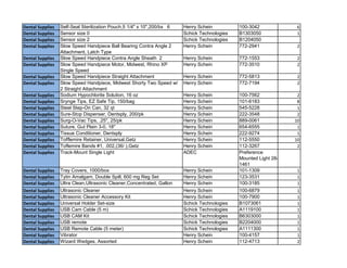 Dental Supplies Self-Seal Sterilization Pouch,5 1/4" x 10",200/bx 6 Henry Schein 100-3042 6
Dental Supplies Sensor size 0 Schick Technologies B1303050 1
Dental Supplies Sensor size 2 Schick Technologies B1204050
Dental Supplies Slow Speed Handpiece Ball Bearing Contra Angle 2
Attachment, Latch Type
Henry Schein 772-2941 2
Dental Supplies Slow Speed Handpiece Contra Angle Sheath 2 Henry Schein 772-1553 2
Dental Supplies Slow Speed Handpiece Motor, Midwest, Rhino XP
Single Speed
Henry Schein 772-3510 2
Dental Supplies Slow Speed Handpiece Straight Attachment Henry Schein 772-5813 2
Dental Supplies Slow Speed Handpiece, Midwest Shorty Two Speed w/
2 Straight Attachment
Henry Schein 772-7194 2
Dental Supplies Sodium Hypochlorite Solution, 16 oz Henry Schein 100-7562 2
Dental Supplies Srynge Tips, EZ Safe Tip, 150/bag Henry Schein 101-6183 8
Dental Supplies Steel Step-On Can, 32 qt Henry Schein 545-5228 1
Dental Supplies Sure-Stop Dispenser, Dentsply, 200/pk Henry Schein 222-3548 2
Dental Supplies Surg-O-Vac Tips, .25", 25/pk Henry Schein 889-0061 10
Dental Supplies Suture, Gut Plain 3-0, 18" Henry Schein 654-6555 1
Dental Supplies Tissue Conditioner, Dentsply Henry Schein 222-9274 1
Dental Supplies Tofflemire Retainer, Universal,Getz Henry Schein 112-5550 10
Dental Supplies Toflemire Bands #1, .002,(36/ ),Getz Henry Schein 112-3267 2
Dental Supplies Track-Mount Single Light ADEC Preference
Mounted Light 28-
1461
Dental Supplies Tray Covers, 1000/box Henry Schein 101-1309 1
Dental Supplies Tytin Amalgam, Double Spill, 600 mg Reg Set Henry Schein 123-3531 1
Dental Supplies Ultra Clean,Ultrasonic Cleaner,Concentrated, Gallon Henry Schein 100-3185 1
Dental Supplies Ultrasonic Cleaner Henry Schein 100-6879 1
Dental Supplies Ultrasonic Cleaner Accessory Kit Henry Schein 100-7900 1
Dental Supplies Universal Holder Set-size Schick Technologies B1073061 1
Dental Supplies USB Cam Cable (5 m) Schick Technologies A1119100 1
Dental Supplies USB CAM Kit Schick Technologies B6303000 1
Dental Supplies USB remote Schick Technologies B2204000 1
Dental Supplies USB Remote Cable (5 meter) Schick Technologies A1111300 1
Dental Supplies Vibrator Henry Schein 100-4157 1
Dental Supplies Wizard Wedges, Assorted Henry Schein 112-4713 2
 