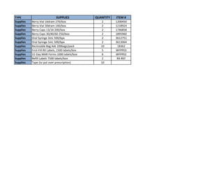 TYPE SUPPLIES QUANTITY ITEM #
Supplies Berry Vial 16dram 270/box 2 1200450
Supplies Berry Vial 30dram 140/box 2 1218924
Supplies Berry Caps 13/16 200/box 2 1746858
Supplies Berry Caps 30/40/60 250/box 2 1895960
Supplies Oral Syringe 3mL 500/bpx 2 3612751
Supplies Oral Syringe 5mL 500/bpx 2 3613064
Supplies Reclosable Bag 4x6 100bags/pack 10 18362
Supplies First-Fill RX Labels, 1500 labels/box 5 WFPP03
Supplies 31-Day MAR Forms 1000 labels/box 6 WFPP02
Supplies Refill Labels 7500 labels/box 2 RX-REF
Supplies Tape (to put over prescription) 10
 
