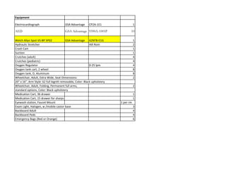 Equipment
Electrocardiograph GSA Advantage CP2A-1E1 1
AED GSA Advantage 9390A-1001P 10
Welch Allyn Spot VS-BP SP02 GSA Advantage 42NTB-E1G 1
Hydraulic Stretcher Hill Rom 2
Crash Cart 1
Suction 1
Crutches (adult) 4
Crutches (pediatric) 4
Oxygen Regulator 0-25 lpm 4
Oxygen tank cart, 2 wheel 8
Oxygen tank, D, Aluminum 8
Wheelchair, Adult, Extra Wide, Seat Dimensions: 2
20" x 16", Arm Style: 62 full legnth removable, Color: Black upholstery
Wheelchair, Adult, Folding, Permanent full arms, 2
standard options, Color: Black upholstery
Medication Cart, 36 drawer 1
Medication Cart, 15 drawer for sharps 1
Eyewash station, Faucet Mount 1 per rm
Exam Light, Halogen, w /mobile castor base 3
Backboard Adult 4
Backboard Peds 4
Emergency Bags (Red or Orange) 6
 