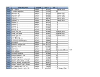 TYPE TYPE OF SUPPLY VENDOR ITEM # QTY
Admin No. 2 Pencils Staples 814575 4 Boxes of 24
Admin 1 - Subject Notebook Staples 703124 10
Admin Batteries - AA Staples 812356 4 Boxes of 12
Admin Batteries - AAA Staples 806229 4 Boxes of 12
Admin Batteries - 9V Staples 810694 2 Boxes of 12
Admin Batteries - C Staples 806235 3 Boxes of 12
Admin Batteries - D Staples 810621 2 Boxes of 12
Admin Binders - 1" Staples 614316 4
Admin Binders - 2" Staples 614319 4
Admin Binders - 3" Staples 614320 4
Admin Binders - 4" Staples 519835 4
Admin Binders - 5" Staples 652108 4
Admin Binder Clips - Sm Staples 814494 10 Boxes of 12
Admin Binder Clips - Med Staples 814607 10 Boxes of 12
Admin Binder Clips - Lg Staples 777466 10 Boxes of 12
Admin Binding Spines Staples 615677 1
Admin C-Line Plastic Sorter Staples 897696 2
Admin C-Line Shop Ticket Holders Staples 508822 2
Admin Calculators Staples 814556 5
Admin Calendars - Blotter-Style Staples 751015453752 10
Admin Calendars - Wall Staples HOD3638 10
Admin Clipboards Staples 814435 10
Admin Copy Paper Staples 492072 10 Case of 10 Reams of 500
Admin Date Stamper Staples USST5117 2
Admin Document Protector Staples 814896 2
Admin Drawer Organizer - Tray Staples 514638 10
Admin Desktop Organizers Staples 375012 10
Admin Desktop Organizers - Horizontal Staples 381873 10
Admin Dividers - Index Sheets - A to Z Staples 887513 2
Admin Dividers - Plastic - Monthly Tabs Staples 901913 2
Admin Dividers - Plastic - Tabs - Pockets Staples 486148 5
Admin Dry Erase Markers - Fine Tip Staples 700564 4
Admin Envelopes - Bubble 8 1/2" x 12" Staples SEL16161 2 Packages of 10
 