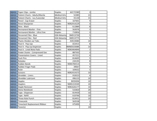 Admin Paper Clips - Jumbo Staples ACC72580 3
Admin Patient Charts - Adults/Manila Medical Arts 52385 15
Admin Patient Charts - Juv./Lavendar Medical Arts 55130 15
Admin Pencil - Cap Eraser Staples 167601 4
Admin Pencil Sharpener Staples NSN2414229 3
Admin Pens - Black Staples 612884 8
Admin Permanent Marker - Fine Staples 563076 3
Admin Permanent Marker - Ultra Fine Staples 710856 3
Admin Personnel Files - Blue GSA Advantag SMD13730 5
Admin Personnel Files - Red GSA Advantag SMD13775 5
Admin Plastic Dividers w/ Tabs Staples AVE23084 10
Admin Post It - Pop Ups Staples 653415 8
Admin Post It - Pop Up Dispenser Staples MMMDS330BK 10
Admin Post It - Lined Note Pads Staples NSN3464849 2
Admin Power Duster - Compressed Gas Staples 887502 3
Admin Presentation Covers - Lined Staples 457221 4
Admin Push Pins Staples 814605 5
Admin Rolodex Staples 234195 8
Admin Rubber Bands Staples NSN5783514 5
Admin Rubber Finger Pads Staples 39067 4
Admin Ruler Staples 164632 5
Admin Scissors Staples NSN2414373 10
Admin Shredder - Liners Staples 918323 4
Admin Shredder Lubricant Staples 496153 10
Admin Staples Staples BOS50SK 10
Admin Staplers Staples NSN5153549 10
Admin Staple Remover Staples NSN1626177 10
Admin Steno Notebook Staples 532820 20
Admin Tape - Dispenser Staples 814439 10
Admin Tape - Refill Staples 610766 10
Admin Three-Hole Punch Staples 814451 10
Admin Timecards Staples 563538 1
Admin Timeclock Replacement Ribbon Staples 475490 2
Admin Toner(s) Staples 10
 