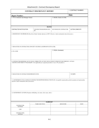 Attachment B – Contract Discrepancy Report
B-1
CONTRACT DISCREPANCY REPORT
.
1. CONTRACT NUMBER
Report Number: Date:
2. TO: (Contractor and Manager Name) 3. FROM: (Name of COR)
DATES
CONTRACTOR NOTIFICATION CONTRACTOR RESPONSE DUE
BY
RETURNED BY CONTRACTOR ACTION COMPLETE
4. DISCREPANCY OR PROBLEM (Describe in Detail: Include reference in SOW / Directive: Attach continuation sheet if necessary.)
5. SIGNATURE OF CONTRACTING OFFICER’S TECHNICAL REPRESENTATIVE (COR)
6. TO: (COR)
7. FROM: (Contractor)
8. CONTRACTOR RESPONSE AS TO CAUSE, CORRECTIVE ACTION AND ACTIONS TO PREVENT RECURRENCE. ATTACH
CONTINUATION SHEET IF NECESSARY. (Cite applicable Q.A. program procedures or new A.W. procedures.)
9. SIGNATURE OF CONTRACTOR REPRESENTATIVE 10. DATE
11. GOVERNMENT EVALUATION OF CONTRACTOR RESPONSE/RESOLUTION PLAN: (Acceptable response/plan, partial acceptance of response/plan,
rejection: attach continuation sheet if necessary)
12. GOVERNMENT ACTIONS (Payment withholding, cure notice, show cause, other.)
CLOSE OUT
NAME AND TITLE SIGNATURE DATE
CONTRACTOR
NOTIFIED
COR
CONTRACTING
OFFICER
 