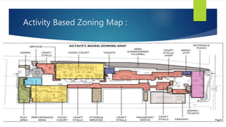 Activity Based Zoning Map :
 