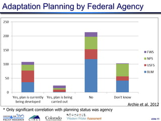 slide 11
Adaptation Planning by Federal Agency
Archie et al. 2012
* Only significant correlation with planning status was agency
 