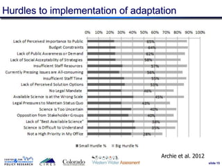 slide 15
Hurdles to implementation of adaptation
15Archie et al. 2012
 