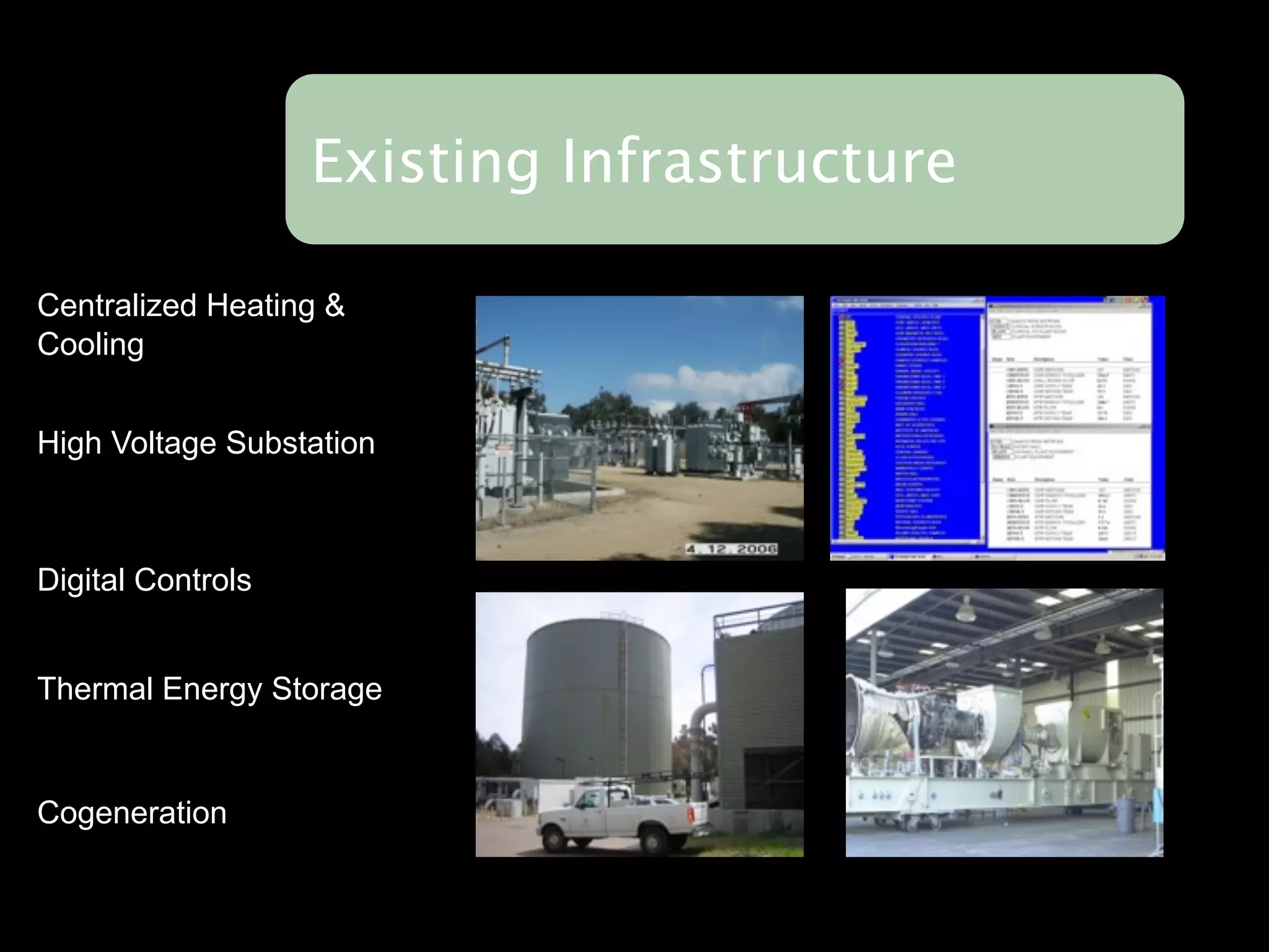 Existing Infrastructure

Centralized Heating &
Cooling


High Voltage Substation



Digital Controls


Thermal Energy Storage


Cogeneration
                          2009-2014: Invest $66M
                            (49+17) to achieve
                           35M kWh/hr reduction    BTU/SF
 