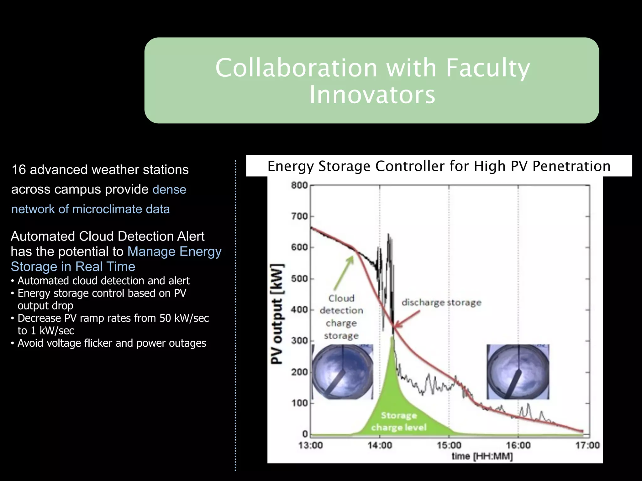 Collaboration with Faculty
                                                   Innovators

16 advanced weather stations                    Energy Storage Controller for High PV Penetration
across campus provide dense
network of microclimate data

Automated Cloud Detection Alert
has the potential to Manage Energy
Storage in Real Time
• Automated cloud detection and alert
• Energy storage control based on PV
  output drop
• Decrease PV ramp rates from 50 kW/sec
  to 1 kW/sec
• Avoid voltage flicker and power outages
 