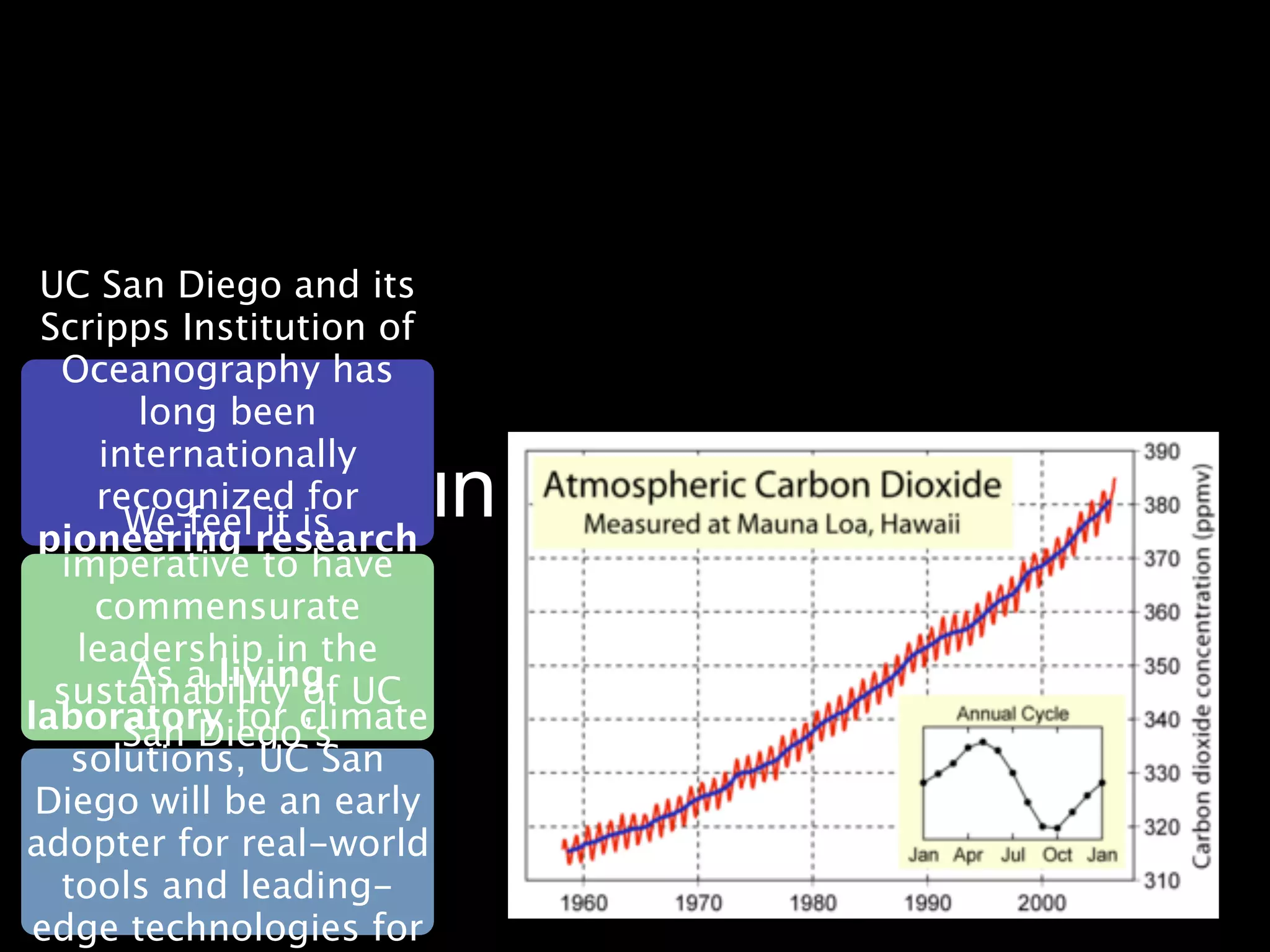 UC San Diego and its
 Scripps Institution of
  Oceanography has
        long been
     internationally
  A History in Climate Research
    recognized for
       We feel it is
 pioneering research
  imperativeclimate
   in global to have
    commensurate
         change.
   leadership in the
       As a living
  sustainability of UC
laboratory for climate
       San Diego’s
   solutions, UC San
      operations.
 Diego will be an early
adopter for real-world
  tools and leading-
 edge technologies for
 