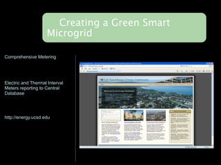 Creating a Green Smart
                 Microgrid
                Developing a Micro Smart Grid
Comprehensive Metering
                                2007 Demand Response



Electric and Thermal Interval
Meters reporting to Central
Database




http://energy.ucsd.edu
 