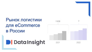 Рынок логистики
для eCommerce
в России
 