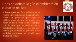 Tipos de debate según el ambiente en
el que se realiza:
1. Debate político. Es el debate que se
realiza entre candidatos a algún puesto
puesto de gobierno, para que el
público pueda decidir por quién va a
votar en las elecciones. Por ejemplo:
Los debates que se realizan entre
candidatos a senadores, en los que
tienen que explicar su postura y las
medidas que apoyan en relación con
diferentes temas.
 