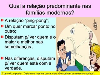 Qual a relação predominante nas
           famílias modernas?
  A relação “ping-pong”;
  Um quer marcar ponto no
  outro;
  Disputam p/ ver quem é o
  maior e melhor nas
  semelhanças ;

  Nas diferenças, disputam
  p/ ver quem está com a
  verdade.
Como diz o poeta: “Deitam na mesma cama, mas não sonham os mesmos sonhos”.
 