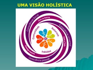 UMA VISÃO HOLÍSTICA 