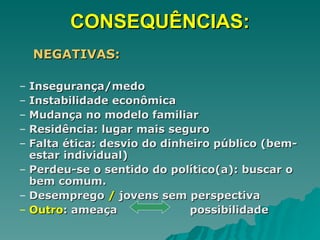 CONSEQUÊNCIAS: NEGATIVAS: Insegurança/medo Instabilidade econômica Mudança no modelo familiar Residência: lugar mais seguro Falta ética: desvio do dinheiro público (bem-estar individual) Perdeu-se o sentido do político(a): buscar o bem comum. Desemprego  /  jovens sem perspectiva Outro : ameaça  possibilidade 