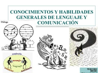 CONOCIMIENTOS Y HABILIDADES GENERALES DE LENGUAJE Y   COMUNICACIÓN TERCERO MEDIO Primera Unidad   