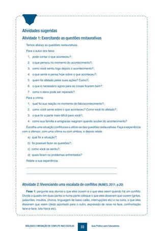 33DIÁLOGOS E MEDIAÇÃO DE CONFLITO NAS ESCOLAS Guia Prático para Educadores
Atividades sugeridas
Atividade 1: Exercitando as questões restaurativas
Temos abaixo as questões restaurativas.
Para o autor dos fatos:
1. pode contar o que aconteceu?;
2. o que pensou no momento do acontecimento?;
3. como você sentiu logo depois o acontecimento?;
4. o que sente e pensa hoje sobre o que aconteceu?;
5. quem foi afetado pelas suas ações? Como?;
6. o que é necessário agora para as coisas ficarem bem?;
7. como o dano pode ser reparado?
Para a vítima:
1. qual foi sua reação no momento do fato/acontecimento?;
2. como você sente sobre o que aconteceu? Como você foi afetado?;
3. o que foi a parte mais difícil para você?;
4. como sua família e amigos/as reagiram quando souber do acontecimento?
Escolha uma situação conflituosa e utilize-se das questões restaurativas.Faça a experiência
com o ofensor, com uma vítima ou com ambos, e depois relate:
a) qual foi a situação?;
b) foi possível fazer as questões?;
c) como você se sentiu?;
d) quais foram os problemas enfrentados?
Relate a sua experiência.
_________________________________________________________
_________________________________________________________
Atividade 2: Vivenciando uma escalada de conflitos (NUNES, 2011, p.20)
Fase 1: pergunte aos alunos o que eles ouvem e o que eles veem quando há um conflito.
Divida o quadro em duas partes e numa parte coloque o que eles disseram que ouvem (gritos,
palavrões, insultos, choros, linguagem de baixo calão, interrupções etc) e na outra, o que eles
disseram que veem (dedo apontado para o outro, expressão de raiva na face, confrontação
face-a-face, luta física etc).
 