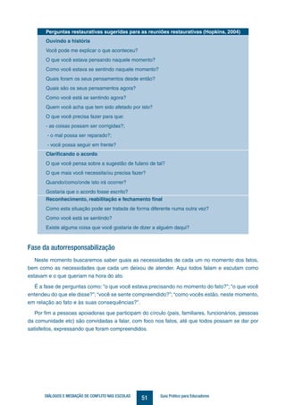 51DIÁLOGOS E MEDIAÇÃO DE CONFLITO NAS ESCOLAS Guia Prático para Educadores
Perguntas restaurativas sugeridas para as reuniões restaurativas (Hopkins, 2004)
Ouvindo a história
Você pode me explicar o que aconteceu?
O que você estava pensando naquele momento?
Como você estava se sentindo naquele momento?
Quais foram os seus pensamentos desde então?
Quais são os seus pensamentos agora?
Como você está se sentindo agora?
Quem você acha que tem sido afetado por isto?
O que você precisa fazer para que:
- as coisas possam ser corrigidas?;
- o mal possa ser reparado?;
- você possa seguir em frente?
Clarificando o acordo
O que você pensa sobre a sugestão de fulano de tal?
O que mais você necessita/ou precisa fazer?
Quando/como/onde isto irá ocorrer?
Gostaria que o acordo fosse escrito?
Reconhecimento, reabilitação e fechamento final
Como esta situação pode ser tratada de forma diferente numa outra vez?
Como você está se sentindo?
Existe alguma coisa que você gostaria de dizer a alguém daqui?
Fase da autorresponsabilização
Neste momento buscaremos saber quais as necessidades de cada um no momento dos fatos,
bem como as necessidades que cada um deixou de atender. Aqui todos falam e escutam como
estavam e o que queriam na hora do ato.
É a fase de perguntas como: “o que você estava precisando no momento do fato?”; “o que você
entendeu do que ele disse?”; “você se sente compreendido?”; “como vocês estão, neste momento,
em relação ao fato e às suas consequências?”.
Por fim a pessoas apoiadoras que participam do círculo (pais, familiares, funcionários, pessoas
da comunidade etc) são convidadas a falar, com foco nos fatos, até que todos possam se dar por
satisfeitos, expressando que foram compreendidos.
 