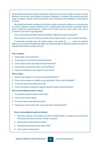 53DIÁLOGOS E MEDIAÇÃO DE CONFLITO NAS ESCOLAS Guia Prático para Educadores
compreensão mútua entre todos os envolvidos. Cada um vai ter tempo de falar e escutar. Como já
falamos no pré-círculo, este trabalho é baseado no diálogo e no respeito. Não estamos aqui para
xingar ou agredir ninguém. Queremos escutar como as pessoas foram afetadas e tentar reparar
os danos.
Meu papel será manter as etapas do processo, ajudar as pessoas a falarem e a ouvirem umas
às outras e registrar o acordo. Gostaria de ter a participação ativa de todas as pessoas. Quero
pedir a vocês que, quando falarem, dirijam-se ao Círculo como um todo e não a mim, pois a
conversa é com todos os participantes.
Todo mundo está entendendo estas orientações? Alguém tem alguma pergunta?
Para começar eu vou ler o resumo dos fatos. O foco deste círculo é... (ler o resumo dos fatos).
É importante entender que nós vamos enfocar nas ações de _____ (nome da pessoa)
ofensor e como este comportamento afetou as outras pessoas. O ofensor já admitiu sua parte no
acontecimento. Vamos começar com ele.
Para o ofensor
1.	 Pode contar o que aconteceu?
2.	 O que pensou no momento do acontecimento?
3.	 Como você se sentiu logo depois do acontecimento?
4.	 O que sente e pensa hoje sobre o que aconteceu?
5.	 Quem foi afetado por suas ações? De que forma?
Para a vítima
1.	 Qual foi sua reação no momento do fato/acontecimento?
2.	 Como você se sente em relação ao que aconteceu? Como você foi afetado?
3.	 O que foi a parte mais difícil para você?
4.	 Como sua família e amigos/as reagiram quando souber do acontecimento?
Para a comunidade de apoio à vítima
1.	 O que pensou quando escutou sobre o fato?
2.	 Como você se sente agora?
3.	 O que foi a parte mais difícil para você?
4.	 Daquilo que você escutou hoje, o que você acha mais importante?
Para a comunidade de apoio ao ofensor
1.	 Fale para a pessoa mais próxima do ofensor (afetivamente): eu imagino que tudo isso foi
difícil para você. Quer comentar ou falar um pouco?
2.	 Depois para a comunidade de ofensor.
3.	 O que pensou quando escutou sobre o fato?
4.	 Como você se sente agora?
 