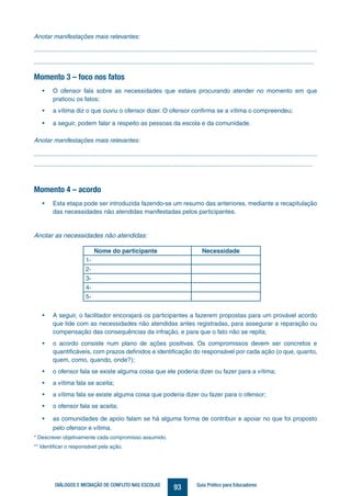 93DIÁLOGOS E MEDIAÇÃO DE CONFLITO NAS ESCOLAS Guia Prático para Educadores
Anotar manifestações mais relevantes:
.............................................................................................................................................................
............................................................................................................................................................
Momento 3 – foco nos fatos
•	 O ofensor fala sobre as necessidades que estava procurando atender no momento em que
praticou os fatos;
•	 a vítima diz o que ouviu o ofensor dizer. O ofensor confirma se a vítima o compreendeu;
•	 a seguir, podem falar a respeito as pessoas da escola e da comunidade.
Anotar manifestações mais relevantes:
............................................................................................................................................................
...........................................................................................................................................................
Momento 4 – acordo
•	 Esta etapa pode ser introduzida fazendo-se um resumo das anteriores, mediante a recapitulação
das necessidades não atendidas manifestadas pelos participantes.
Anotar as necessidades não atendidas:
Nome do participante Necessidade
1-
2-
3-
4-
5-
•	 A seguir, o facilitador encorajará os participantes a fazerem propostas para um provável acordo
que lide com as necessidades não atendidas antes registradas, para assegurar a reparação ou
compensação das consequências da infração, e para que o fato não se repita;
•	 o acordo consiste num plano de ações positivas. Os compromissos devem ser concretos e
quantificáveis, com prazos definidos e identificação do responsável por cada ação (o que, quanto,
quem, como, quando, onde?);
•	 o ofensor fala se existe alguma coisa que ele poderia dizer ou fazer para a vítima;
•	 a vítima fala se aceita;
•	 a vítima fala se existe alguma coisa que poderia dizer ou fazer para o ofensor;
•	 o ofensor fala se aceita;
•	 as comunidades de apoio falam se há alguma forma de contribuir e apoiar no que foi proposto
pelo ofensor e vítima.
* Descrever objetivamente cada compromisso assumido.
** Identificar o responsável pela ação.
 