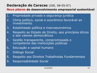 DLGODOY 15
Declaração de Caracas (OIE, 08-05-07)
Nove pilares do desenvolvimento empresarial sustentável
1. Propriedade privada e segurança jurídica
2. Clima político, social e econômico favorável ao
investimento
3. Estabilidade política e macroeconómica
4. Respeito ao Estado de Direito, aos princípios éticos
e aos valores democráticos
5. Gestão transparente, compromissada e
competente das instituições públicas
6. Educação e capital humano
7. Diálogo Social
8. Respeito aos Direitos Trabalhistas Fundamentais
9. Responsabilidade Social
 