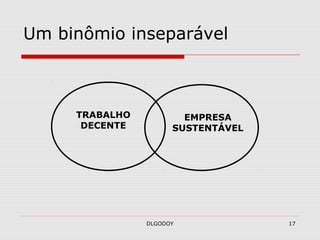 DLGODOY 17
Um binômio inseparável
TRABALHO
DECENTE
EMPRESA
SUSTENTÁVEL
 