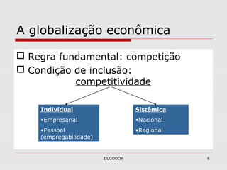 DLGODOY 6
A globalização econômica
 Regra fundamental: competição
 Condição de inclusão:
competitividade
Individual
•Empresarial
•Pessoal
(empregabilidade)
Sistêmica
•Nacional
•Regional
 