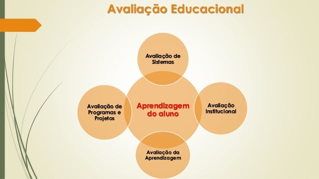 Qual a diferença entre estudante internacional e intercâmbio? Qual a diferença entre estudante internacional e intercâmbio?