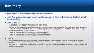©2017-2019Wevalgo.Allrightsreserved.Proprietaryandconfidential3-Oct-18
14
How many
 ‘How many’ is directly driven by the objective Level
 Level 1: even one job observation may be enough to have at least some ‘feeling’ about
the operations
 Level 2 and 3:
 at least one job observation in each core area.
 It is generally not necessary to cover all the combinations possible. For example, in a two-shift
production area with two production lines, performing two job observations may be enough
and saves two job observations:
 one in production line 1 during the morning shift
 one in production line 2 during the afternoon shift
 Level 4:
 without being statistically rigorous, the number of observations should reach or be above
twenty
 all or most of the combinations should be observed, and possibly with several observations for
each combination.
 
