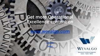 Operational Excellence diagnostic
Easier – Faster - Better
Get more Operational
Excellence content on
www.wevalgo.com
Follow us on:
Linkedin
Twitter
 
