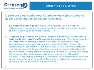 Dilo Method La méthode du Dilo par Strateg-it ! | PPT