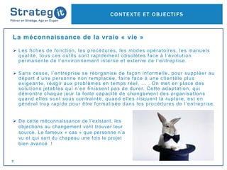Dilo Method La méthode du Dilo par Strateg-it ! | PPT