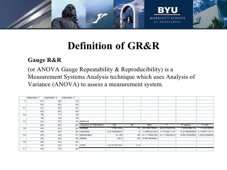 gauge r r