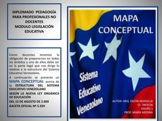 DIPLOMADO PEDAGOGÍA
PARA PROFESIONALES NO
DOCENTES
MODULO LEGISLACIÓN
EDUCATIVA
Como docentes tenemos la
obligación de prepararnos en todos
los ámbitos y uno de ellos debe ser
en la parte legal que nos dirige lo
relativo a la estructura del Sistema
Educativo Venezolano.
A continuación se presenta un
MAPA CONCEPTUAL acerca de
la ESTRUCTURA DEL SISTEMA
EDUCATIVO VENEZOLANO
SEGÚN LA NUEVA LEY ORGÁNICA
DE EDUCACIÓN
DEL 15 DE AGOSTO DE 2.009
GACETA OFICIAL Nº 5.929
AUTOR: ARQ. DILSYA MANSILLA
CI: 7893156
GRUPO 1
PROF. MARÍA MEDINA
 
