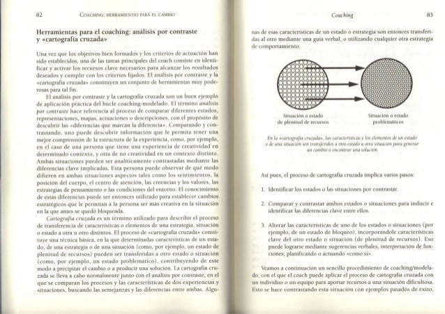 Dilts robert-coaching-herramientas-para-el-cambio
