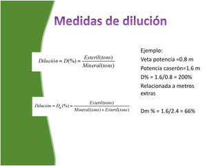 Ejemplo:
Veta potencia =0.8 m
Potencia caserón=1.6 m
D% = 1.6/0.8 = 200%
Relacionada a metros
extras
Dm % = 1.6/2.4 = 66%
 