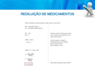 REDILUIÇÃO DE MEDICAMENTOS
 