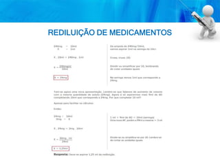 REDILUIÇÃO DE MEDICAMENTOS
 