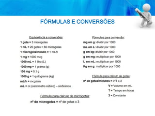 FÓRMULAS E CONVERSÕES
 