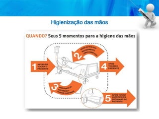 Higienização das mãos
 