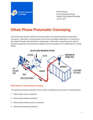 Paul Homburg

	 Process Systems Design

	 Subject: Bulk Material Handling

	 June 8, 2017

Dilute Phase Pneumatic Conveyin...