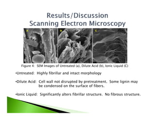 Figure 4: SEM Images of Untreated (a), Dilute Acid (b), Ionic Liquid (C)
     g              g

•Untreated: Highly fibrillar and intact morphology

•Dilute Acid: Cell wall not disrupted by pretreatment. Some lignin may
 Dilute
              be condensed on the surface of fibers.

•Ionic Liquid: Significantly alters fibrillar structure. No fibrous structure.
 